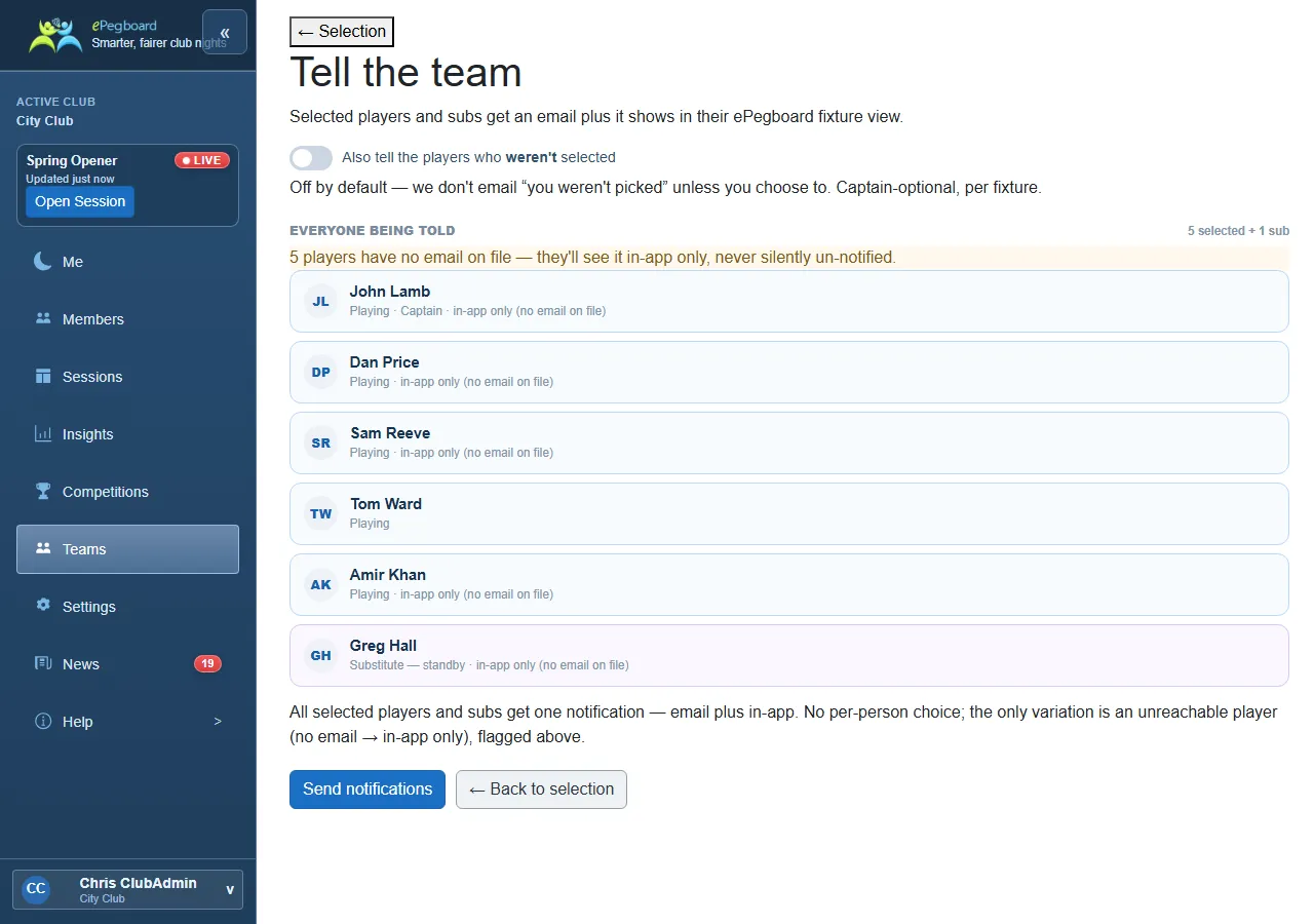 The Tell the team screen: the list of everyone being notified - selected players and the substitute - with an "also tell the players who weren't selected" toggle off by default, and anyone without an email on file marked as told in-app only.