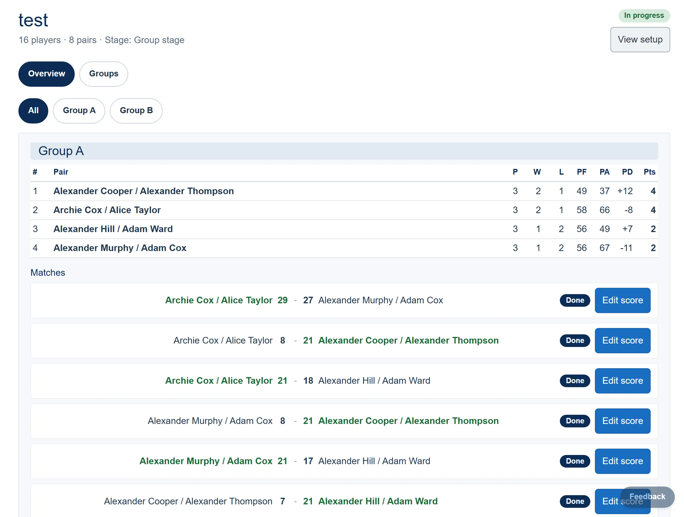 Group standings showing played, won, lost, points difference and competition points for each pair.